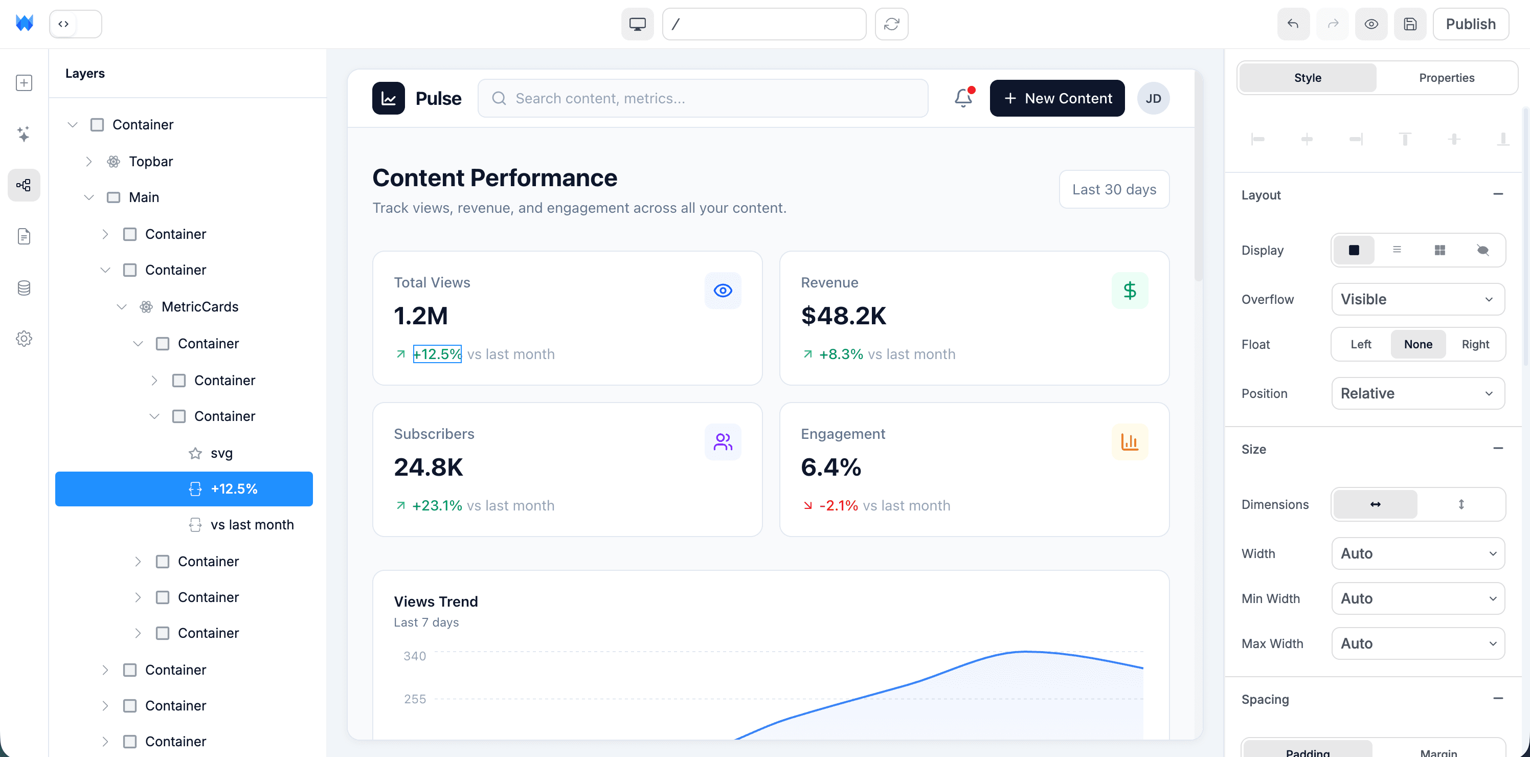 Dashboards built with Webtwizz