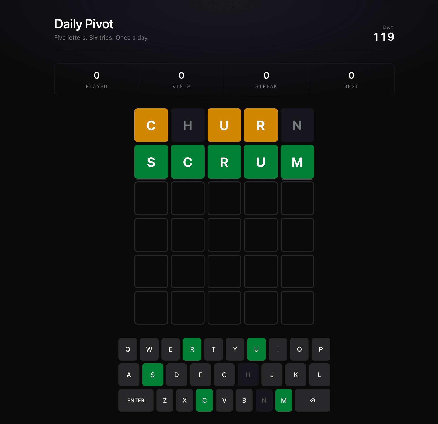 Daily Pivot preview