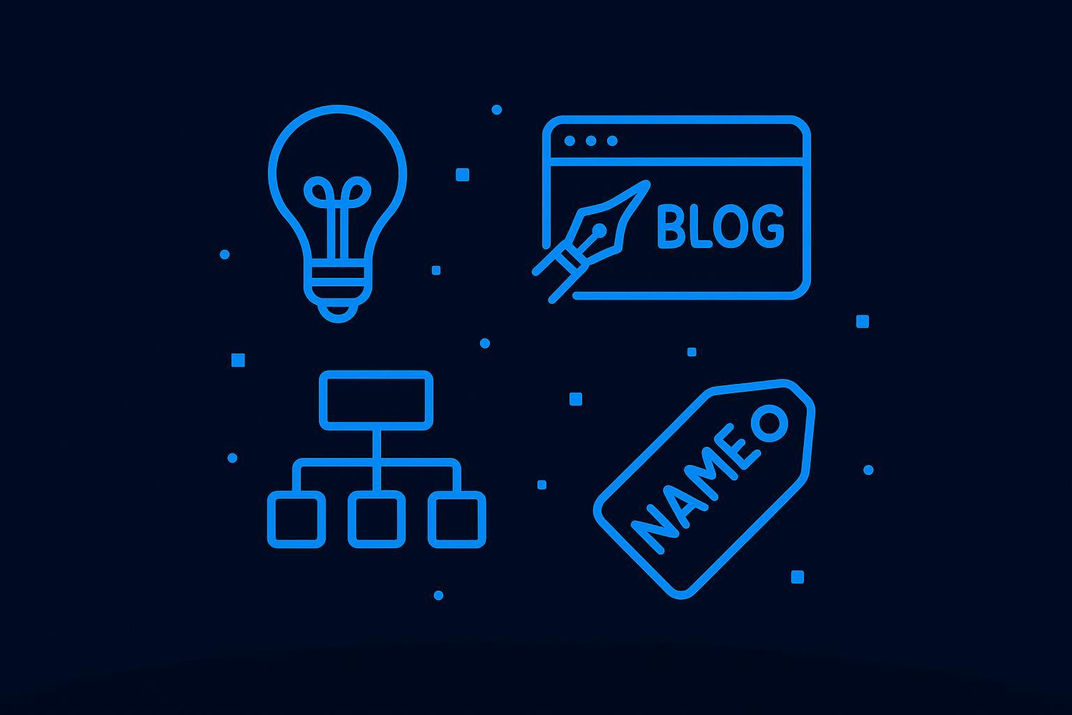 Ideas for a Blog Name: Proven Frameworks & Examples