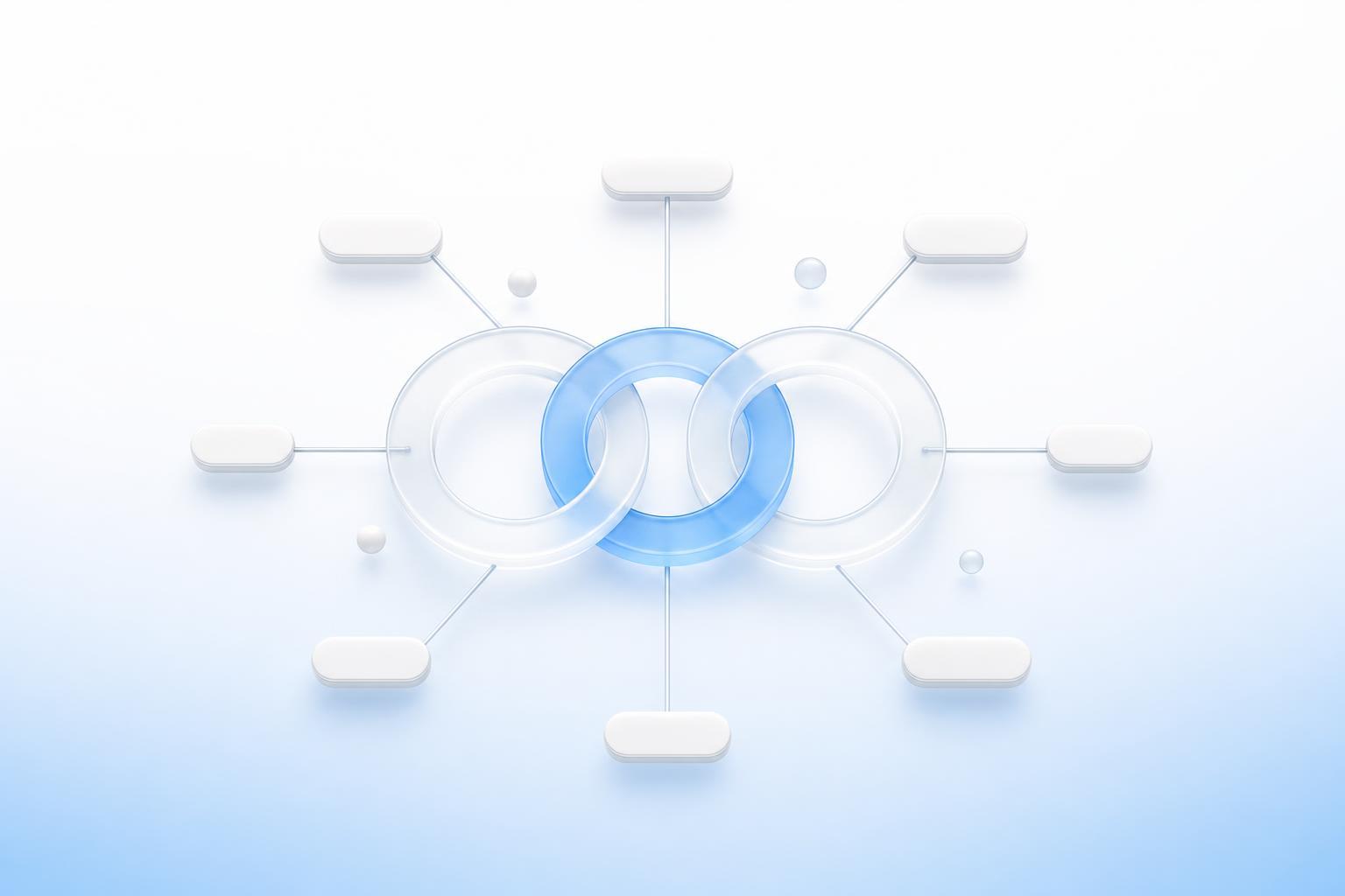 How to Add AI to Your App Without Writing Code